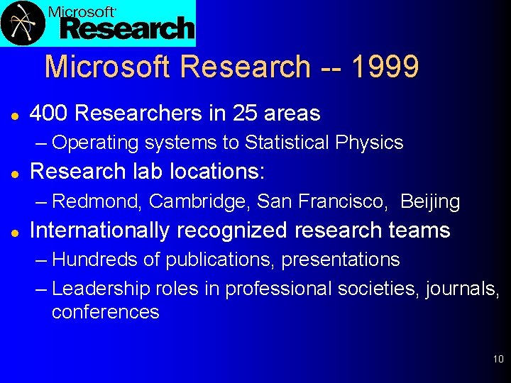 Microsoft Research -- 1999 l 400 Researchers in 25 areas – Operating systems to