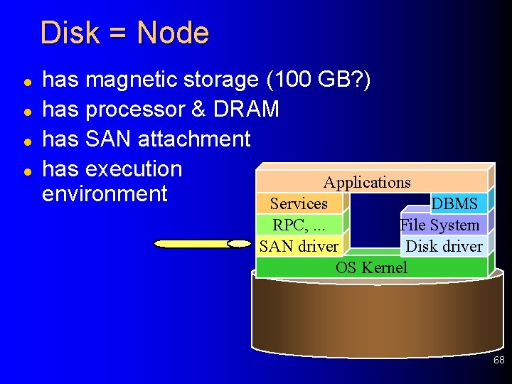 Disk = Node l l has magnetic storage (100 GB? ) has processor &