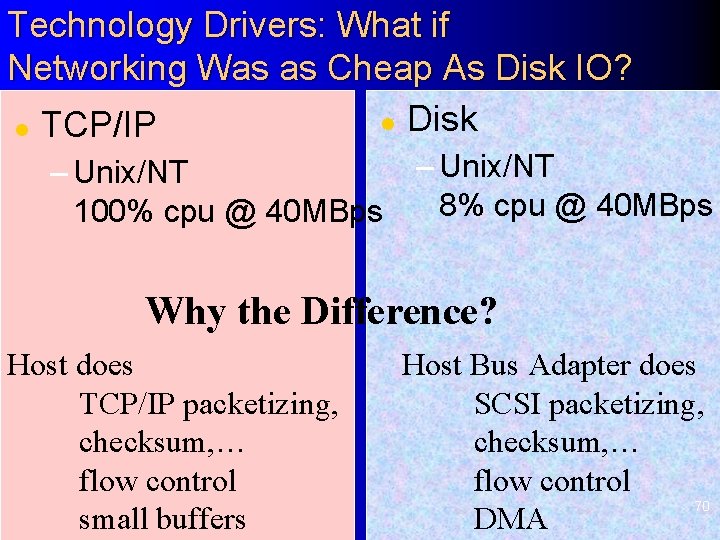 Technology Drivers: What if Networking Was as Cheap As Disk IO? l Disk l