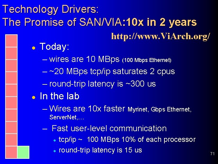 Technology Drivers: The Promise of SAN/VIA: 10 x in 2 years l Today: http: