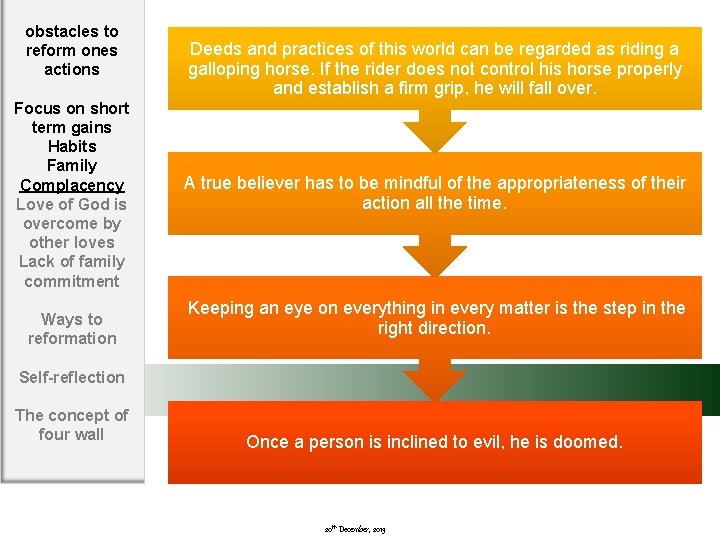 obstacles to reform ones actions Focus on short term gains Habits Family Complacency Love