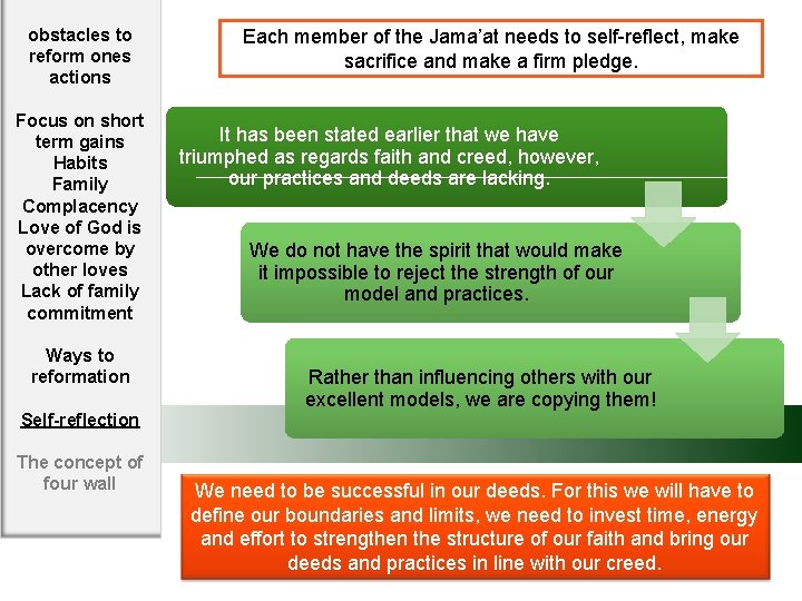 obstacles to reform ones actions Focus on short term gains Habits Family Complacency Love