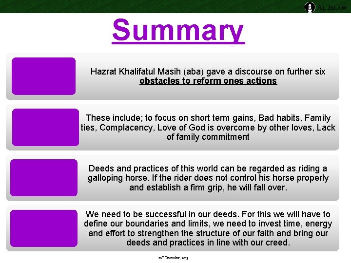 Summary Hazrat Khalifatul Masih (aba) gave a discourse on further six obstacles to reform