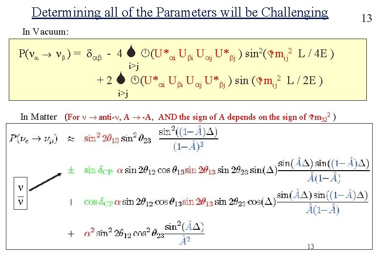 Determining all of the Parameters will be Challenging In Vacuum: P( a b )