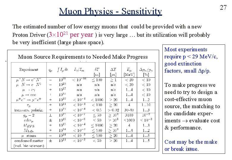 27 Muon Physics - Sensitivity The estimated number of low energy muons that could
