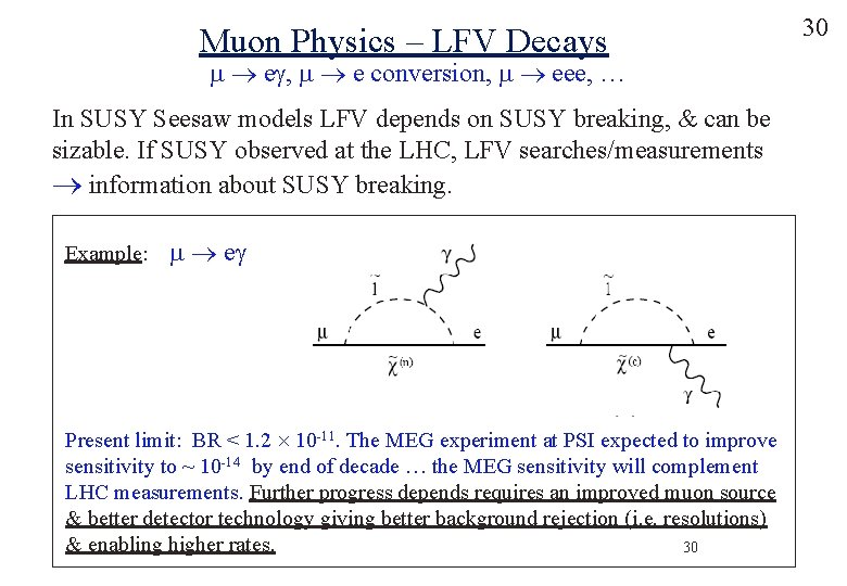 Muon Physics – LFV Decays m eg, m e conversion, m eee, … In