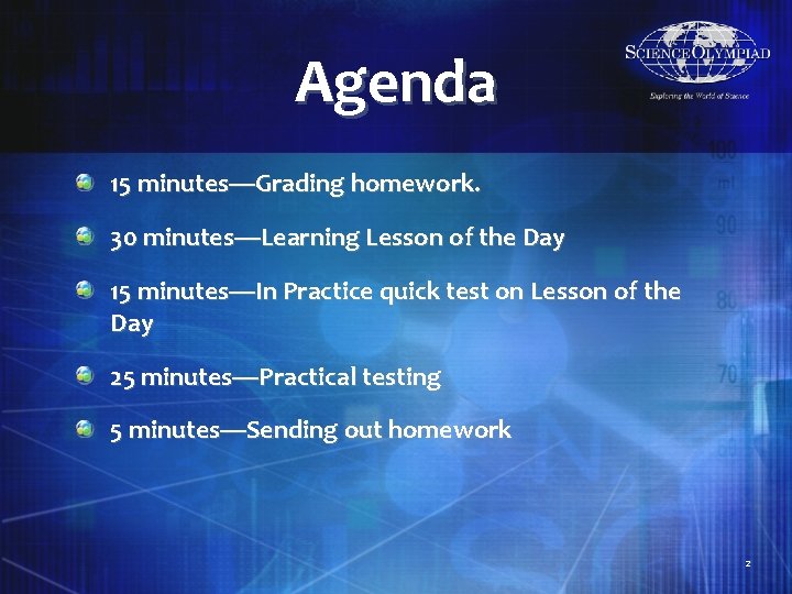 Agenda 15 minutes—Grading homework. 30 minutes—Learning Lesson of the Day 15 minutes—In Practice quick