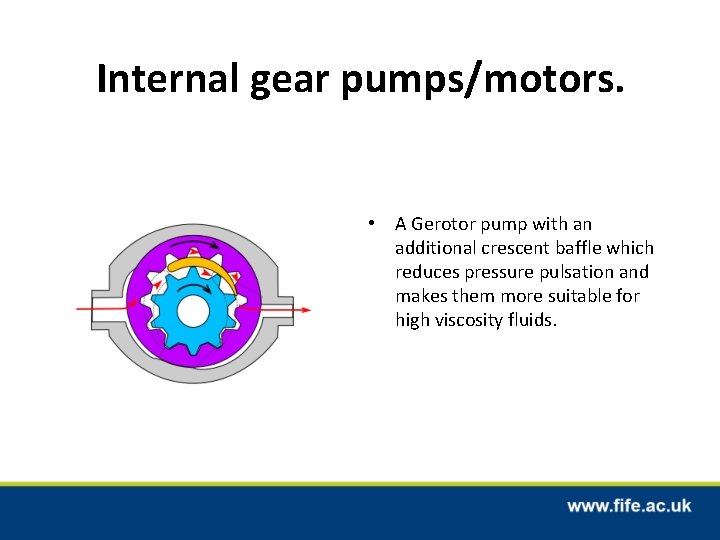 Hydraulic pumps and motors Wind Turbine Maintenance Technical