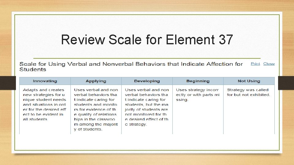 Review Scale for Element 37 