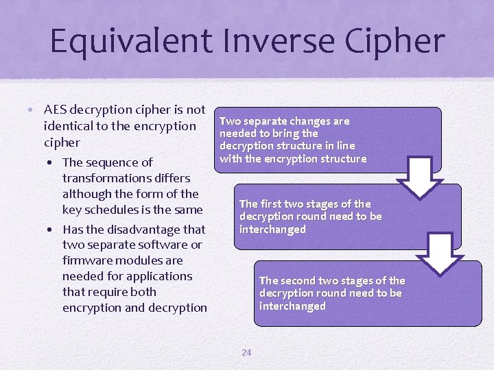 Equivalent Inverse Cipher • AES decryption cipher is not identical to the encryption cipher