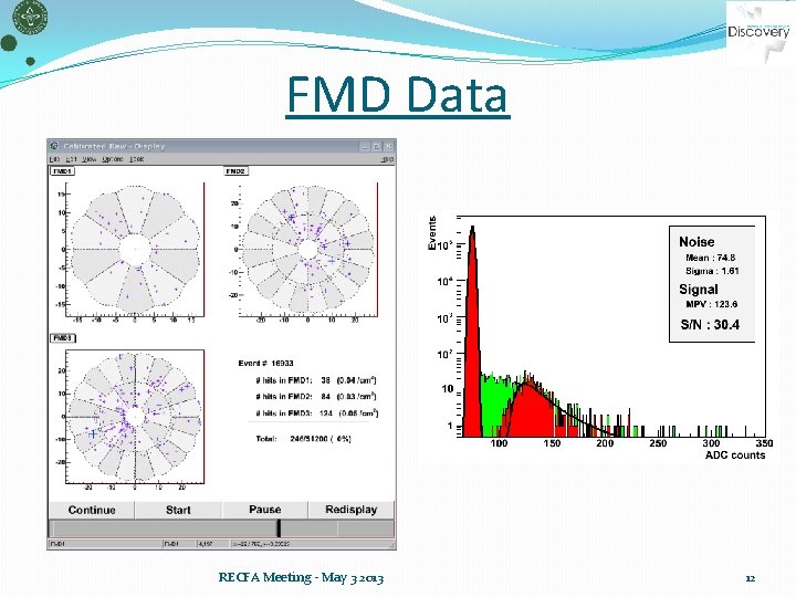 FMD Data RECFA Meeting - May 3 2013 12 