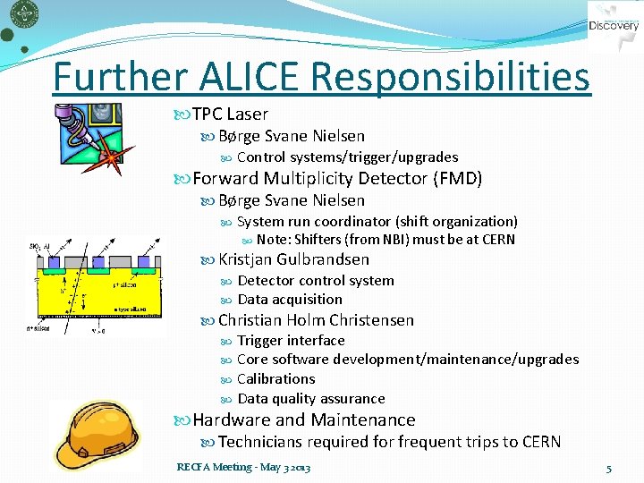 Further ALICE Responsibilities TPC Laser Børge Svane Nielsen Control systems/trigger/upgrades Forward Multiplicity Detector (FMD)