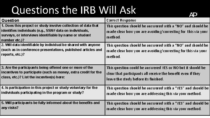 Questions the IRB Will Ask Question 1. Does this project or study involve collection