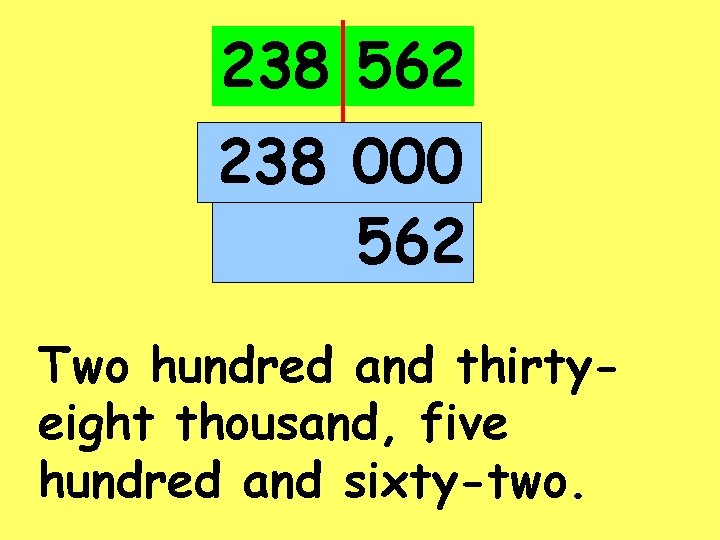 238 562 238 000 562 Two hundred and thirtyeight thousand, five hundred and sixty-two.