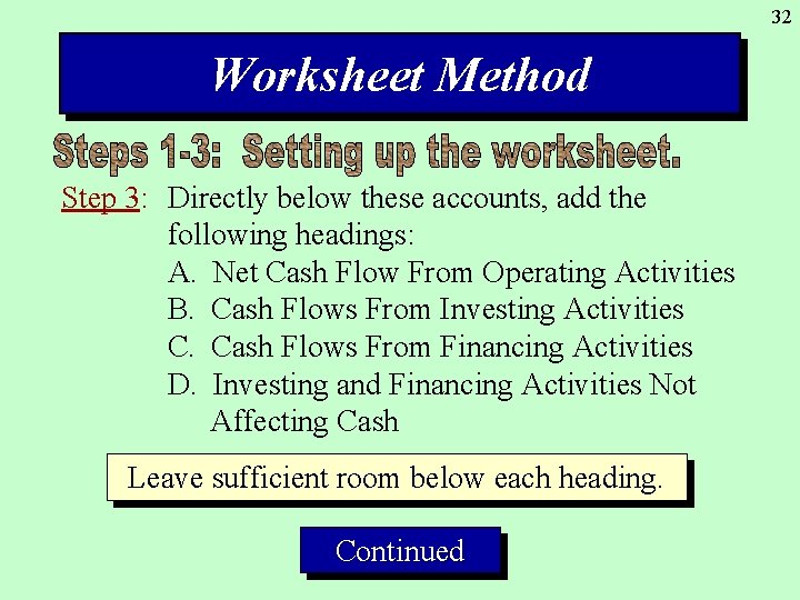 32 Worksheet Method Step 3: Directly below these accounts, add the following headings: A.