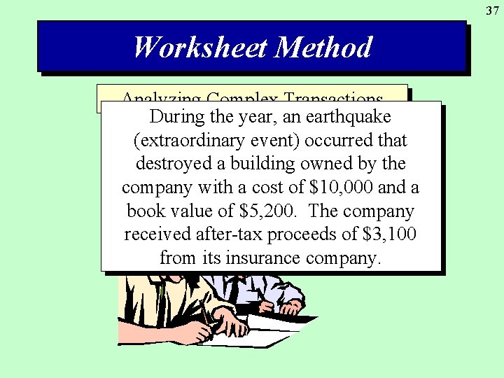 37 Worksheet Method Analyzing Complex Transactions During the year, an earthquake (extraordinary event) occurred