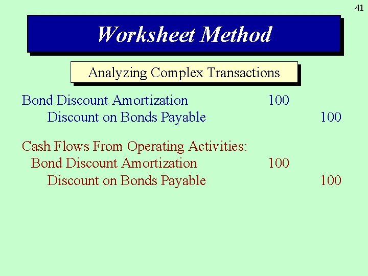 41 Worksheet Method Analyzing Complex Transactions Bond Discount Amortization Discount on Bonds Payable Cash