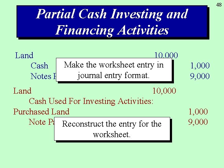 48 Partial Cash Investing and Financing Activities Land 10, 000 Make the worksheet entry