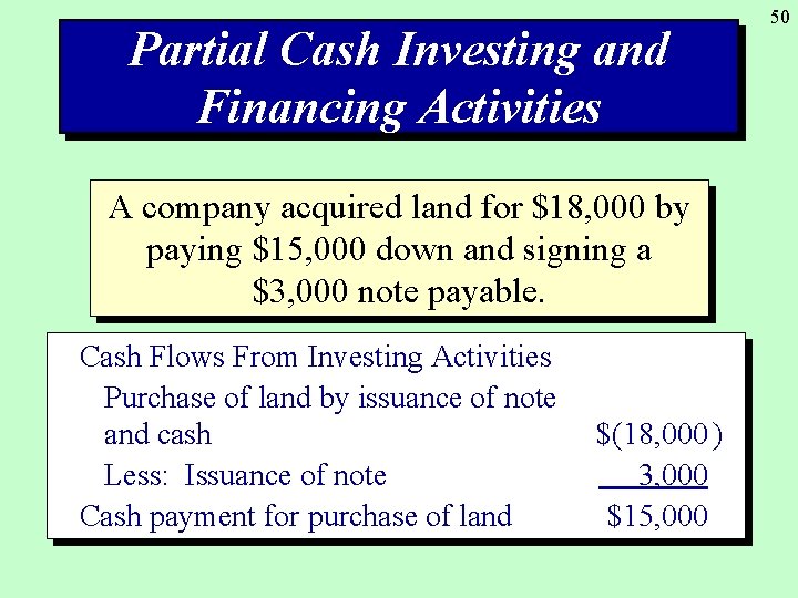 Partial Cash Investing and Financing Activities A company acquired land for $18, 000 by