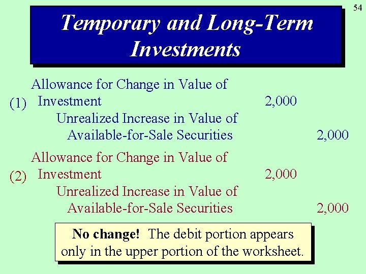 54 Temporary and Long-Term Investments Allowance for Change in Value of (1) Investment Unrealized