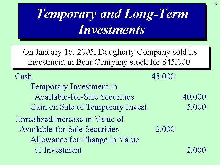 Temporary and Long-Term Investments On January 16, 2005, Dougherty Company sold its investment in
