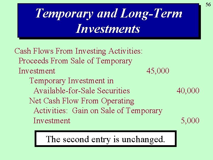 Temporary and Long-Term Investments Cash Flows From Investing Activities: Proceeds From Sale of Temporary