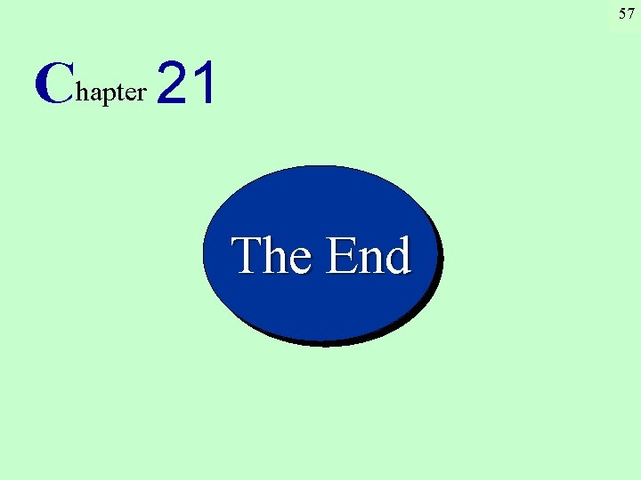 57 Chapter 21 The End 