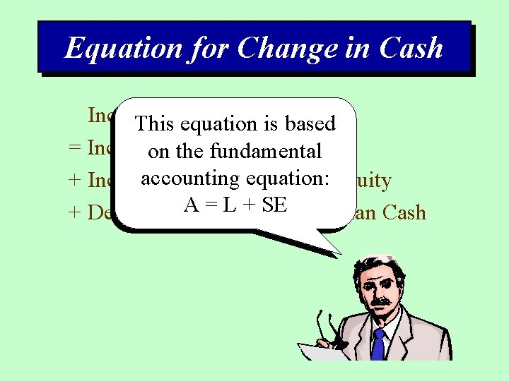 Equation for Change in Cash Increases Cash is based This in equation = Increases