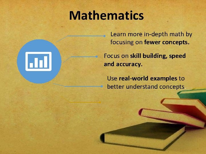 Mathematics Learn more in-depth math by focusing on fewer concepts. Focus on skill building,