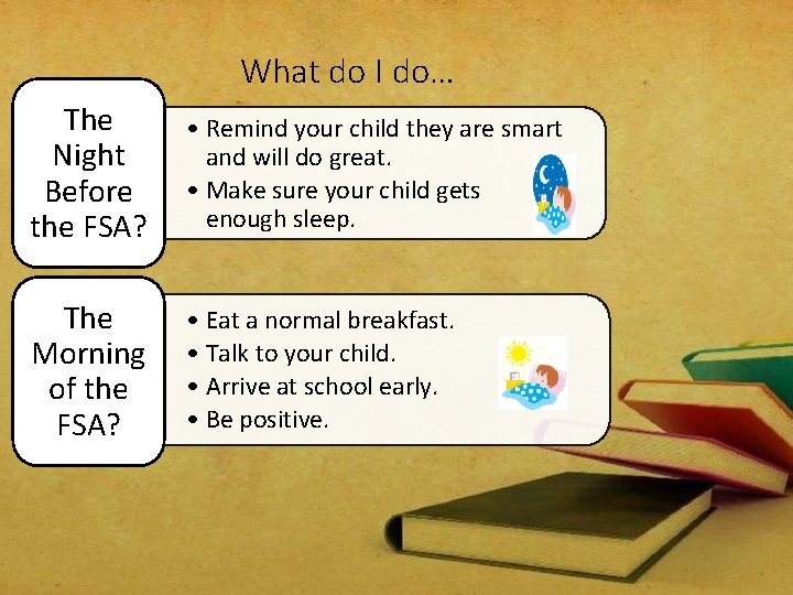 What do I do… The Night Before the FSA? • Remind your child they