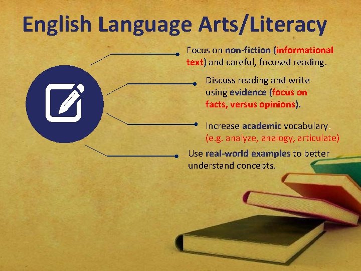 English Language Arts/Literacy Focus on non-fiction (informational text) and careful, focused reading. Discuss reading