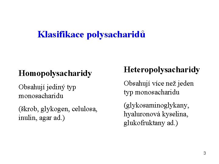 Klasifikace polysacharidů Homopolysacharidy Heteropolysacharidy Obsahují jediný typ monosacharidu Obsahují více než jeden typ monosacharidu