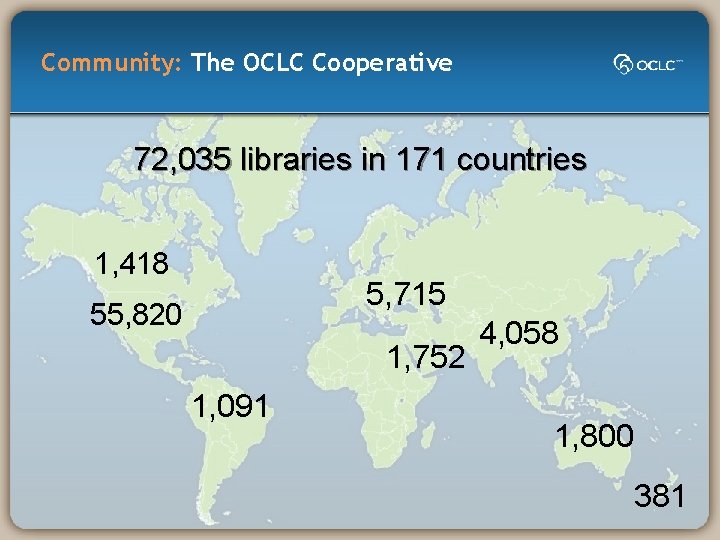 Community: The OCLC Cooperative 72, 035 libraries in 171 countries 1, 418 5, 715