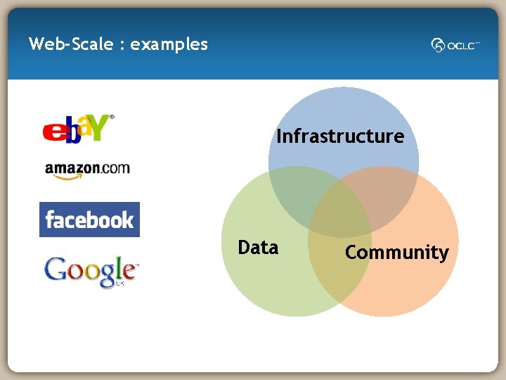 Web-Scale : examples Infrastructure Data Community 