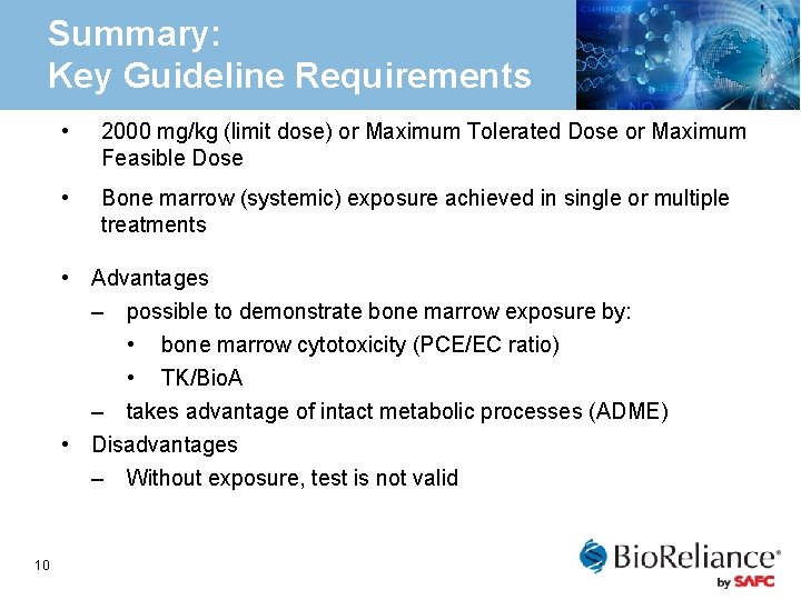 Summary: Key Guideline Requirements • 2000 mg/kg (limit dose) or Maximum Tolerated Dose or