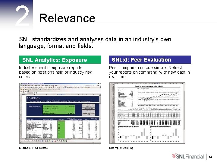 2 Relevance SNL standardizes and analyzes data in an industry's own language, format and