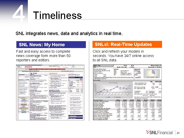 4 Timeliness SNL integrates news, data and analytics in real time. SNL News: My