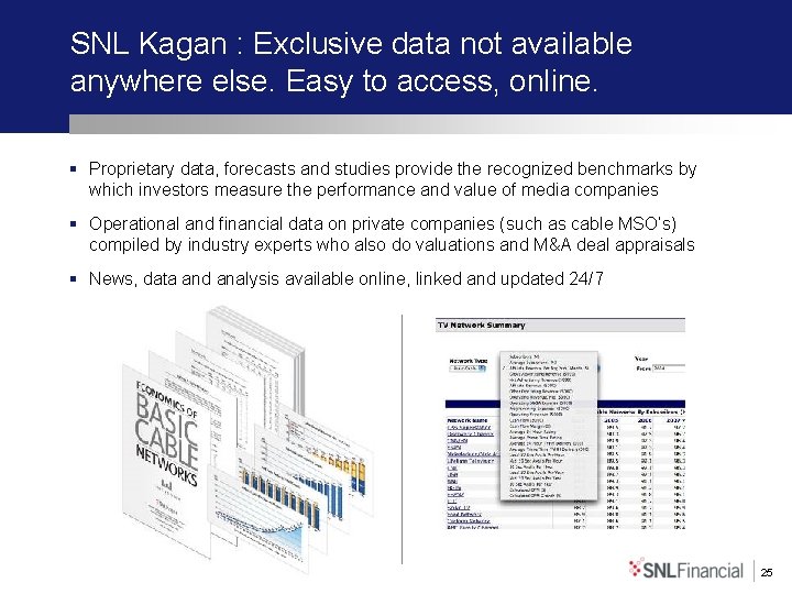 SNL Kagan : Exclusive data not available anywhere else. Easy to access, online. §