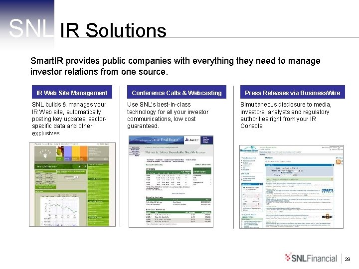SNL IR Solutions Smart. IR provides public companies with everything they need to manage