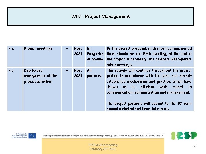 WP 7 - Project Management 7. 2 Project meetings – Nov. 2021 7. 3