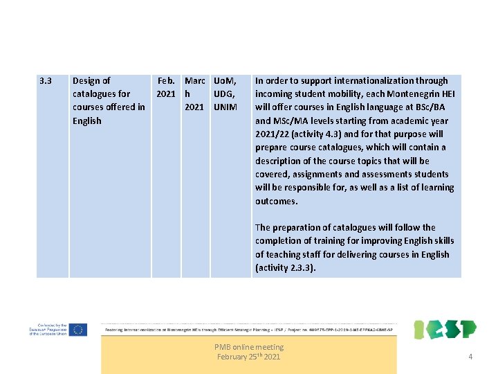 3. 3 Design of catalogues for courses offered in English Feb. Marc Uo. M,