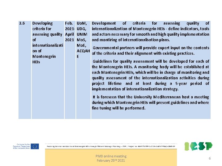 3. 6 Developing criteria for assessing quality of internationalizati on of Montenegrin HEIs Feb.