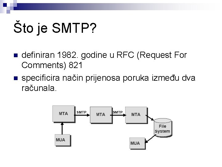 Što je SMTP? n n definiran 1982. godine u RFC (Request For Comments) 821