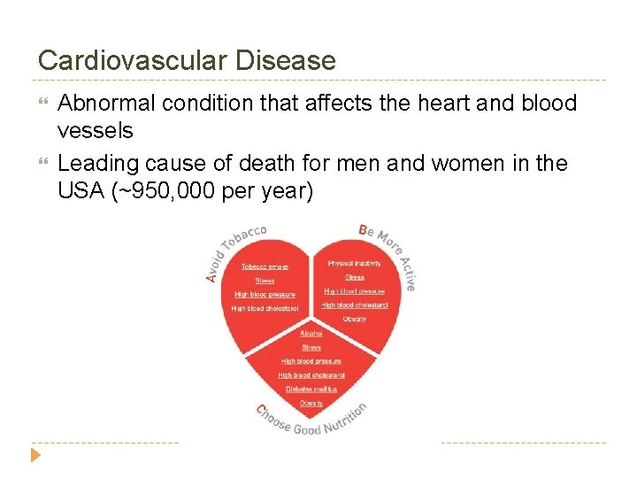 Cardiovascular Disease Abnormal condition that affects the heart and blood vessels Leading cause of