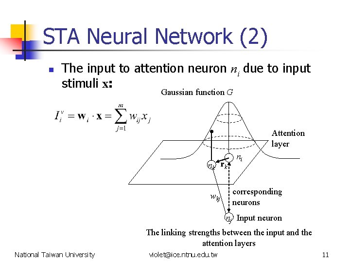 STA Neural Network (2) n The input to attention neuron ni due to input