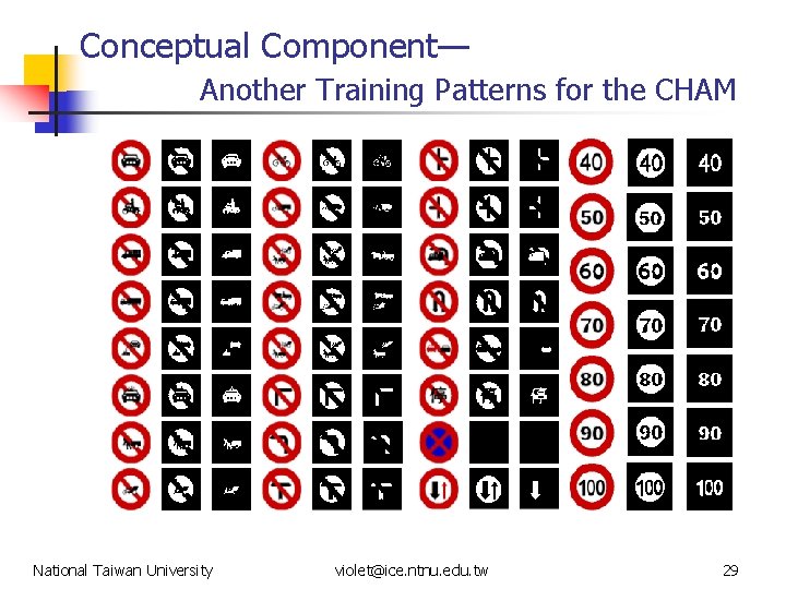 Conceptual Component— Another Training Patterns for the CHAM National Taiwan University violet@ice. ntnu. edu.