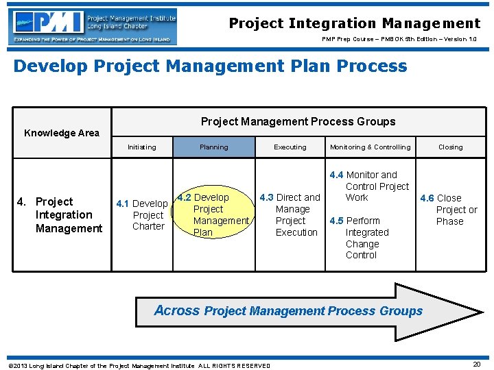 Project Integration Management PMP Prep Course – PMBOK 5 th Edition – Version 1.
