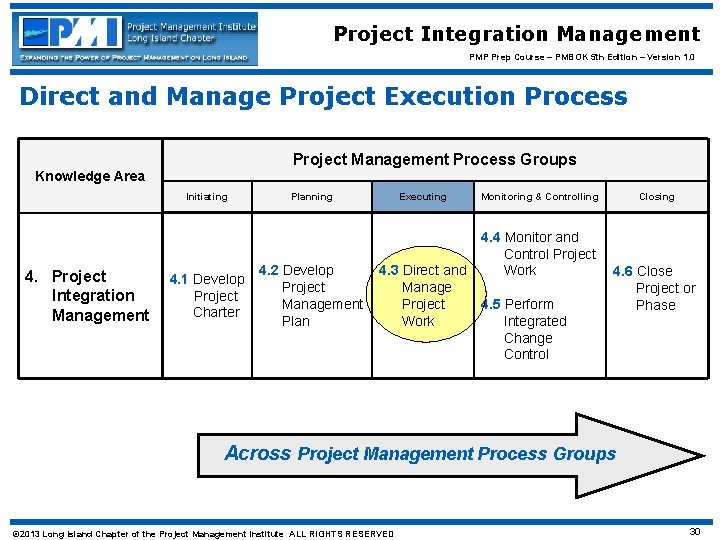Project Integration Management PMP Prep Course – PMBOK 5 th Edition – Version 1.