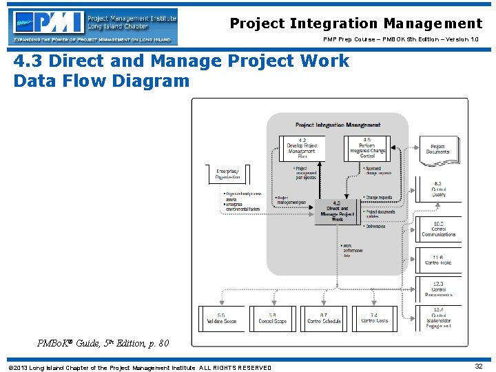 Project Integration Management PMP Prep Course – PMBOK 5 th Edition – Version 1.
