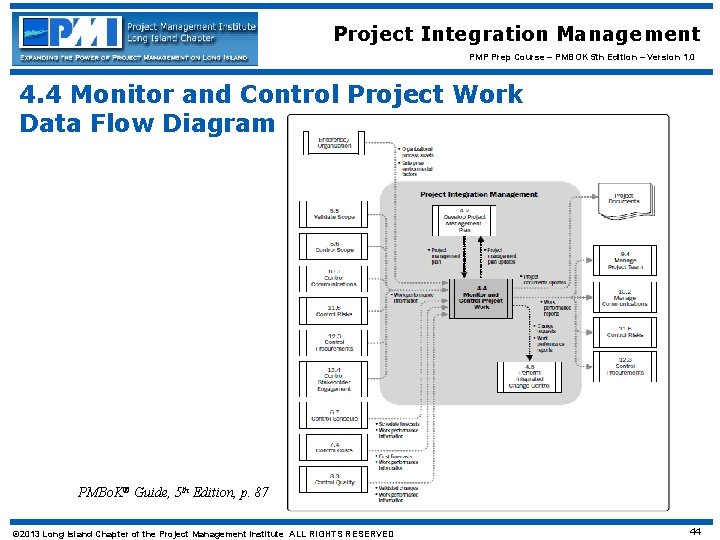 Project Integration Management PMP Prep Course – PMBOK 5 th Edition – Version 1.